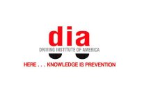 DIA DRIVING INSTITUTE OF AMERICA HERE...KNOWLEDGE IS PREVENTION