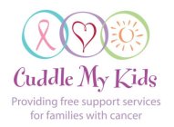 CUDDLE MY KIDS PROVIDING FREE SUPPORT SERVICES FOR FAMILIES WITH CANCER
