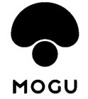 MOGU