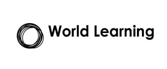 WORLD LEARNING