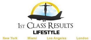 1ST CLASS RESULTS LIFESTYLE MIAMI LOS ANGELES LONDON