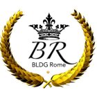 BR BLDG ROME