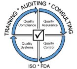 TRAINING * AUDITING * CONSULTING QUALITY COMPLIANCE QUALITY ASSURANCE QUALITY SYSTEMS QUALITY CONTROL ISO * FDA