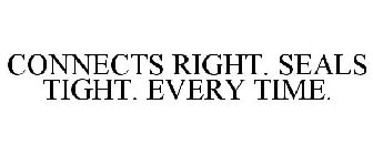 CONNECTS RIGHT. SEALS TIGHT. EVERY TIME.