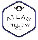 ATLAS PILLOW CO.