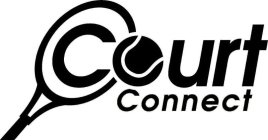 COURT CONNECT