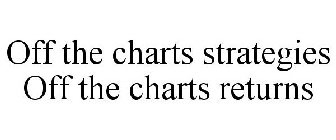 OFF THE CHARTS STRATEGIES OFF THE CHARTS RETURNS