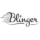 BLINGER