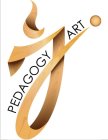 PEDAGOGY ART