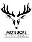 MO' BUCKS 'CAUSE HUNTERS LIKE BIG RACKS