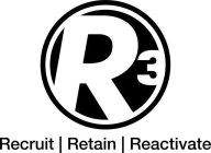 R3 RECRUIT | RETAIN | REACTIVATE