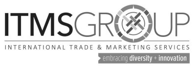 ITMSGROUP INTERNATIONAL TRADE AND MARKETING SERVICES EMBRACING DIVERSITY + INNOVATION