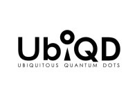 UBIQD UBIQUITOUS QUANTUM DOTS
