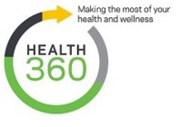 HEALTH 360 MAKING THE MOST OF YOUR HEALTH AND WELLNESS