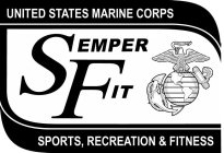 UNITED STATES MARINE CORPS SEMPER FIT SPORTS, RECREATION & FITNESS
