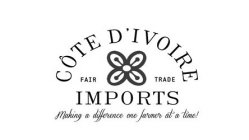 COTE D'IVOIRE FAIR TRADE IMPORTS MAKING A DIFFERENCE ONE FARMER AT A TIME!