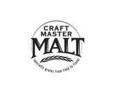 CRAFT MASTER MALT SPECIALTY GRAINS FROM FIELD TO FLAVOR