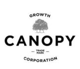 GROWTH CANOPY CORPORATION TRADE MARK