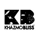 KB KHAZMO BLISS