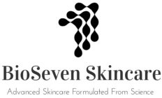 BIOSEVEN SKINCARE ADVANCED SKINCARE FORMULATED FROM SCIENCE