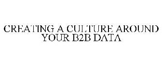 CREATING A CULTURE AROUND YOUR B2B DATA