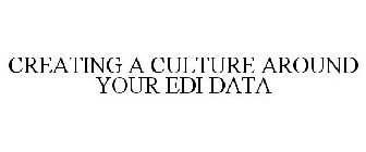 CREATING A CULTURE AROUND YOUR EDI DATA