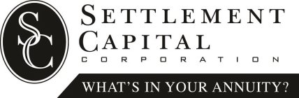 SC SETTLEMENT CAPITAL CORPORATION WHAT'S IN YOUR ANNUITY?