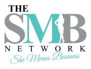 THE SMB NETWORK SHE MEANS BUSINESS