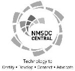 NMSDC NATIONAL MINORITY SUPPLIER DEVELOPMENT COUNCIL, INC TECHNOLOGY TO CERTIFY· DEVELOP· CONNECT· ADVOCATE