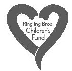 RINGLING BROS. CHILDREN'S FUND