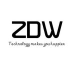 ZDW TECHNOLOGY MAKES YOU HAPPIER