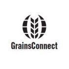 GRAINSCONNECT