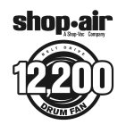 SHOP·AIR A SHOP-VAC COMPANY BELT DRIVE 12,200 DRUM FAN