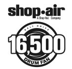 SHOP·AIR A SHOP-VAC COMPANY BELT DRIVE 16,500 DRUM FAN
