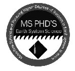 MS PHD'S EARTH SYSTEM SCIENCE MINORITIES STRIVING AND PURSUING HIGHER DEGREES OF SUCCESS IN EARTH SYSTEM SCIENCE