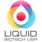 LIQUID BIOTECH USA