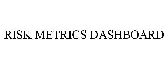 RISK METRICS DASHBOARD