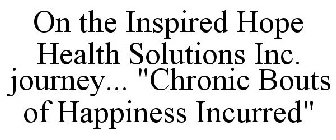 ON THE INSPIRED HOPE HEALTH SOLUTIONS INC. JOURNEY... 