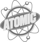 ATOMIC