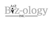 A2Z BIZ-OLOGY INC