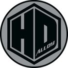 HD ALLOY