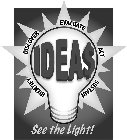 IDEA$ IDENTIFY DISCOVER EVALUATE ACT SUSTAIN SEE THE LIGHT!