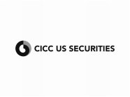 CICC US SECURITIES
