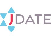 JDATE