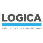 LOGICA ANTI LIGATURE SOLUTIONS