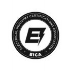 E ELECTRICAL INDUSTRY CERTIFICATIONS ASSOCIATION - EICA