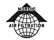 NORDIC AIR FILTRATION