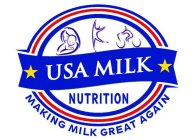 USA MILK NUTRITION MAKING MILK GREAT AGAIN