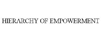 HIERARCHY OF EMPOWERMENT
