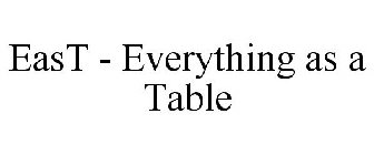 EAST - EVERYTHING AS A TABLE